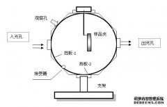 w̑B(ti)ҺB(ti)Ʒe