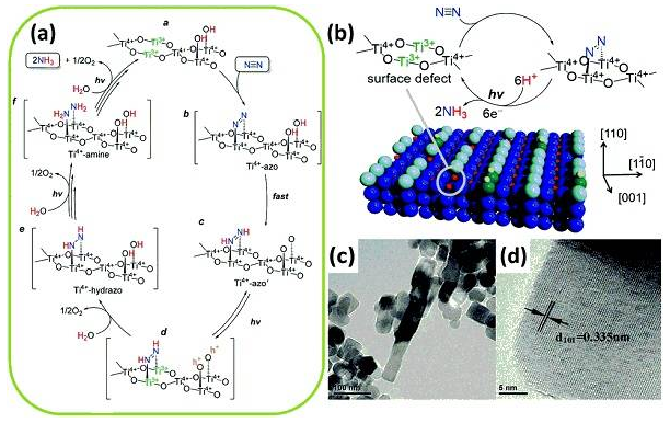 1506485273149043091.png blob.png